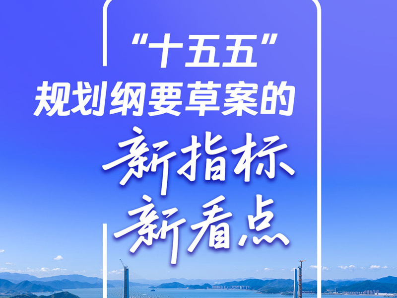 <a href="./xwzx/mzdt/202603/t20260309_753100.html">两会新华视点｜“十五五”规划纲要草案的新指标、新看点</a>