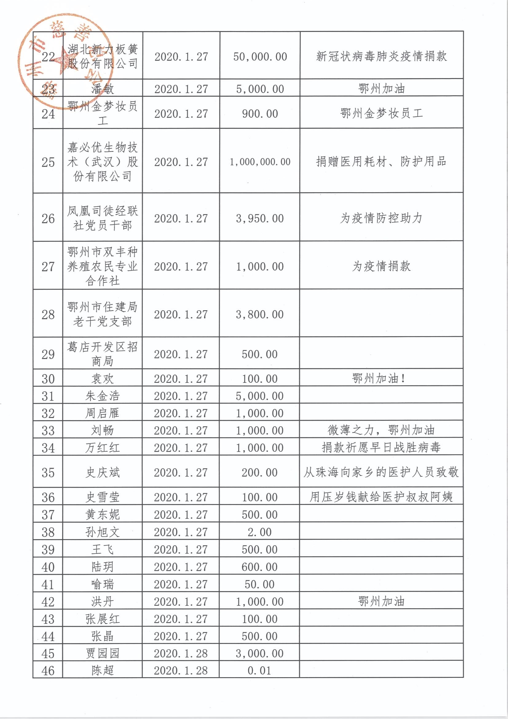 图片2 ""