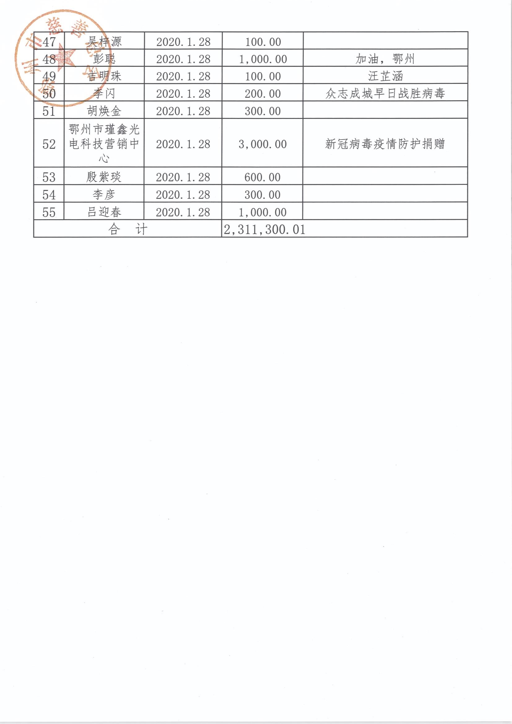 图片3 ""