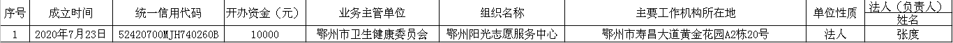 ""