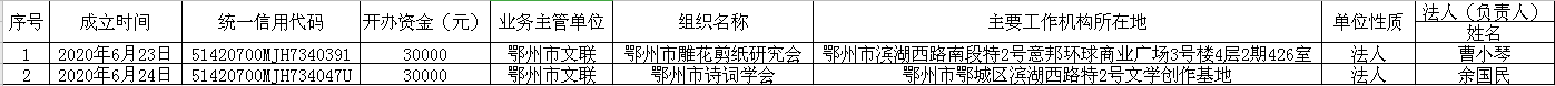 ""